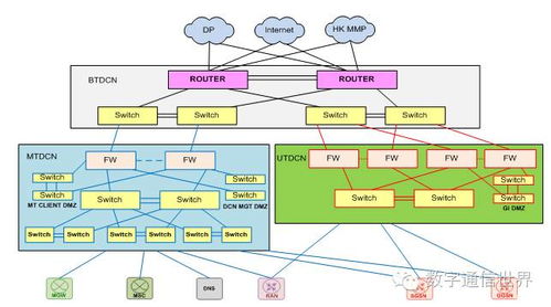 第四代海事衛(wèi)星通信系統(tǒng)的結構與功能