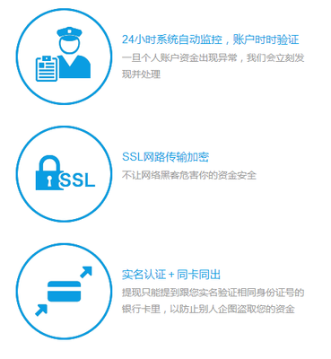 真融寶CEO李強 2015年攔截近百萬次盜刷行為，科技助力金融安全